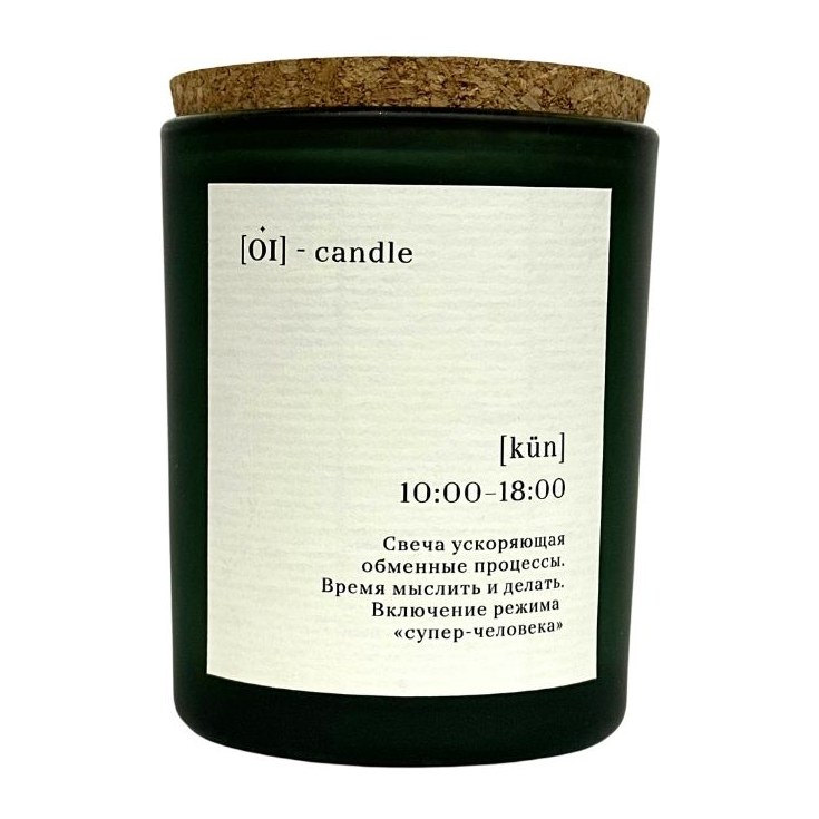 20% OI Candle свеча KUN