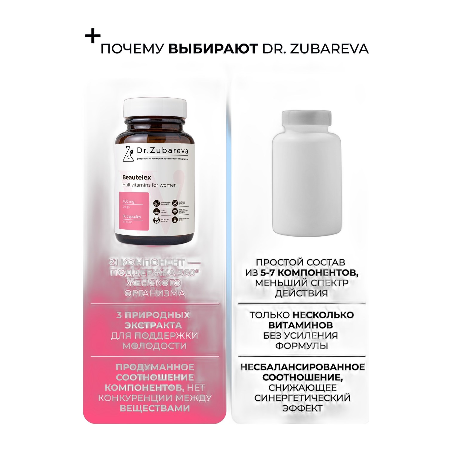 Dr.Zubareva Мультивитамины для женщин Бьютилекс 60 капс